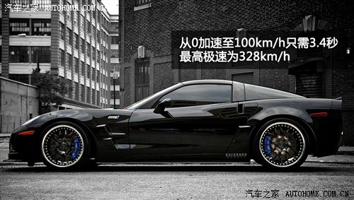 ܇֮ ѩm(M(jn)) ˠS 2009 ZR1