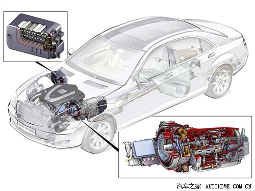 ֮ ڱ s 2010 s 400l hybrid