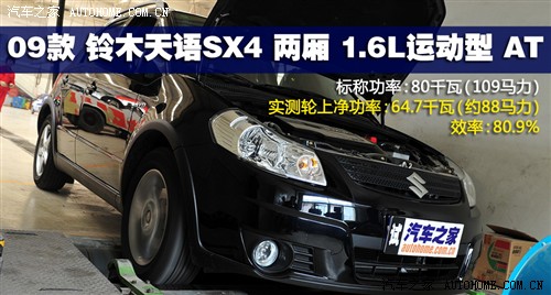 ܇֮ Lľ Z SX4 09 Ɏ 1.6L\ AT