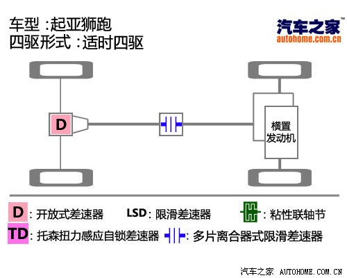 ܇֮ |L(fng)_(d) { 09 2.7 Ԅ(dng)(q) GLS