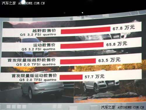 ֮ ڰµ ڰµQ5 2010 3.2L ˶