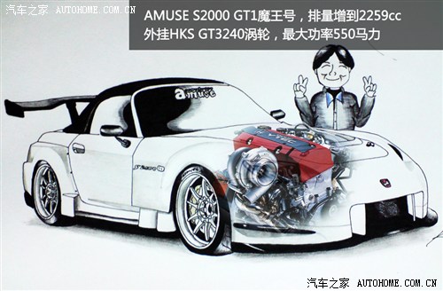 ܇֮ (M(jn)) S2000 (jng)