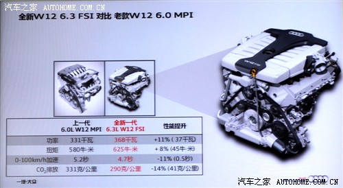 国内首试新一代奥迪a8l w12