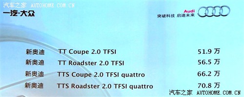 µ µ() µTT 2011 TTS Coupe 2.0 TFSI quattro