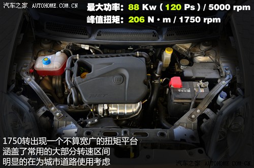 汽车之家 菲亚特(进口) 博悦 2011款 1.4T 自动至尊版
