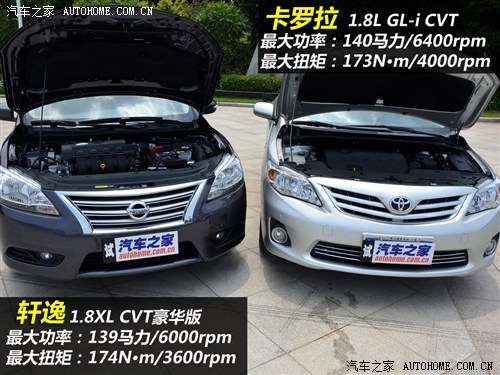 S һS _ 2011 1.8L GLX-i CVT