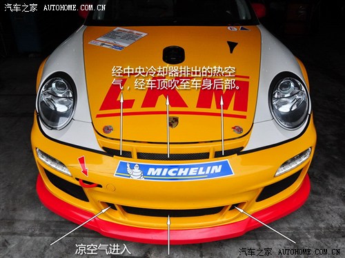 ܇֮ r(sh) r(sh)911 2011 GT3 Cup