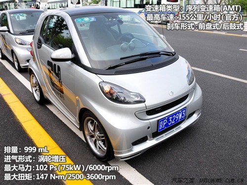 ܇֮ smart smart fortwo 2011 1.0T ؄e