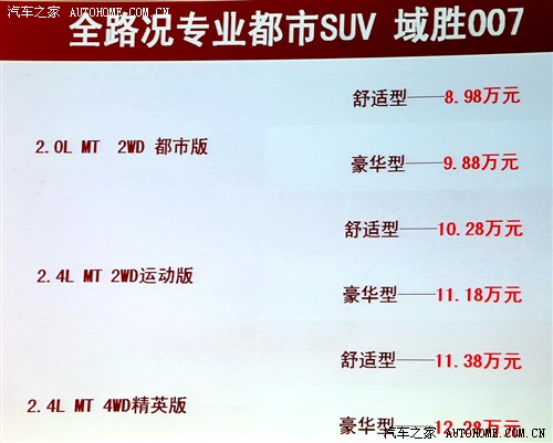 北汽制造 北京汽车制造厂 域胜007 2011款 2.4 两驱运动版豪华型