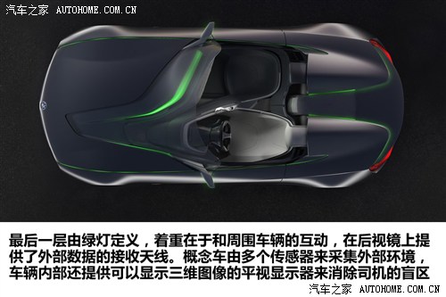 R R(M(jn)) ConnectedDrive 2011 Concept