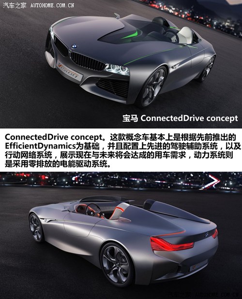 R R(M(jn)) ConnectedDrive 2011 Concept