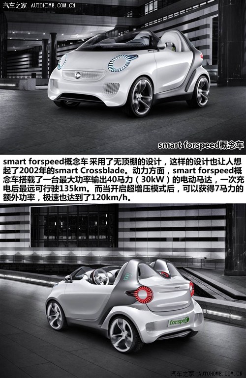 smart smart smart forspeed 2011 concept