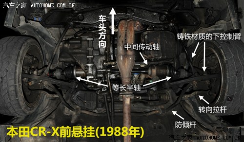 ܇֮ (M) CR-Z 2012 hybrid