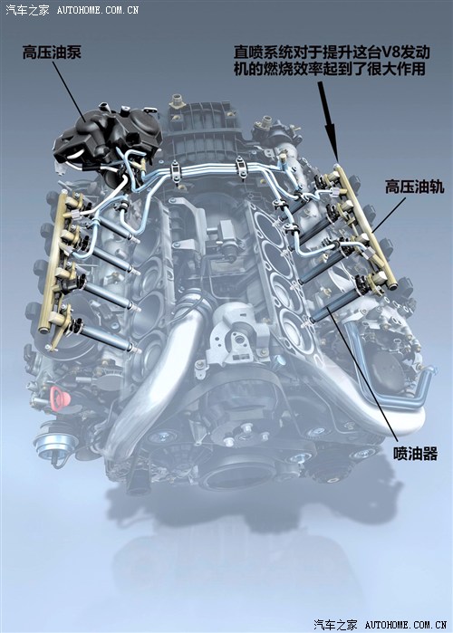奔驰 奔驰(进口) 奔驰S级 2011款 S 500L CGI 4MATIC