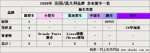 ֮