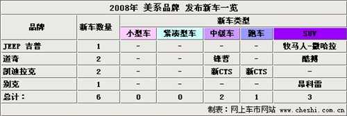 ֮
