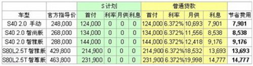 ֮
