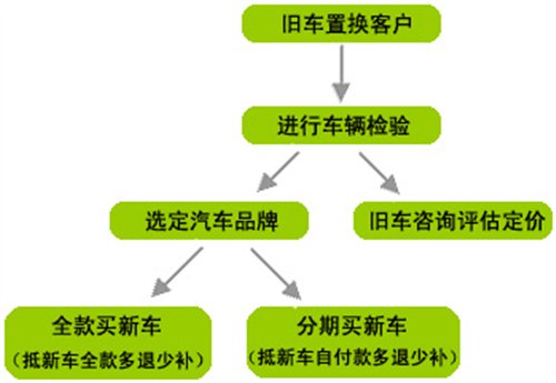 ֮