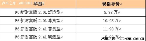 ֮