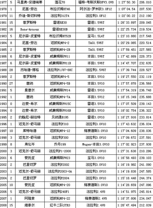 ֮