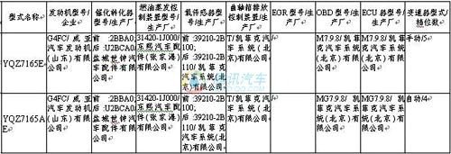 ֮