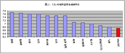 ֮