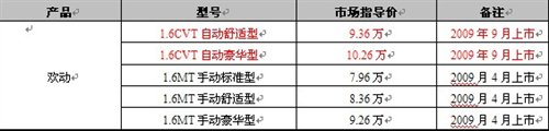 ֮