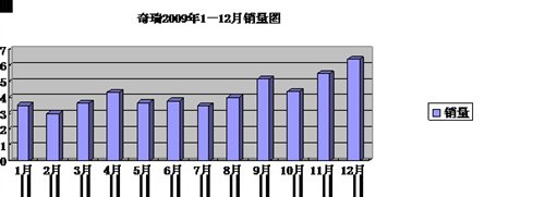 ֮