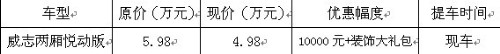 ֮