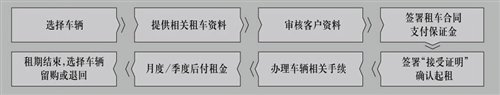 ֮