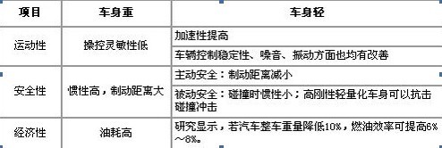 ֮