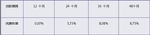 ֮
