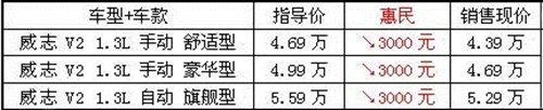 ֮