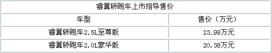 ֮