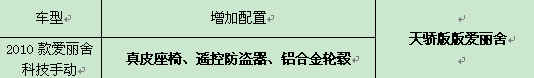 ֮