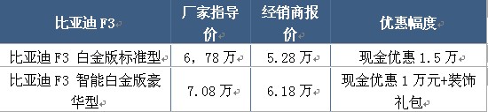 ֮