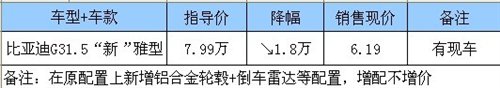 ֮