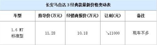 ֮