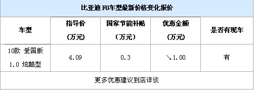 ֮
