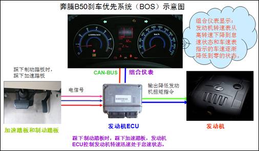 ֮