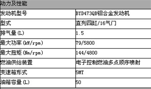 ֮
