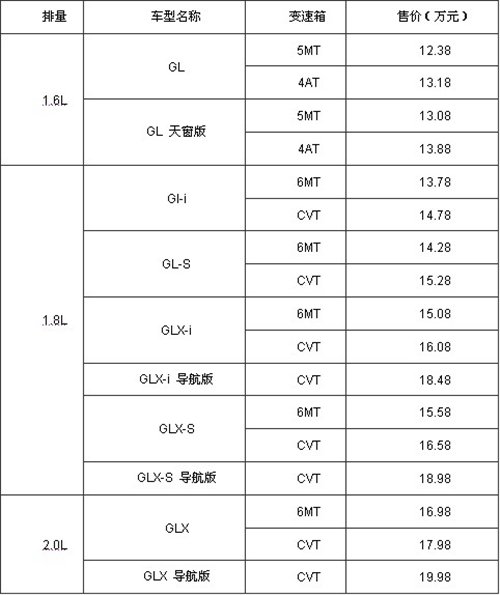 ֮