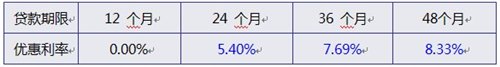 ֮
