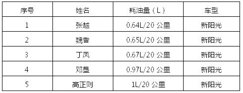 ֮