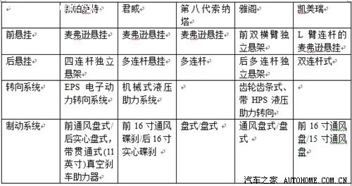 ֮