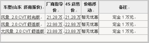 ֮