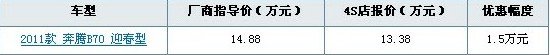 ֮