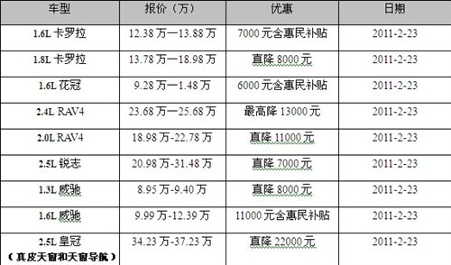 ֮