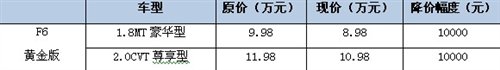 ֮