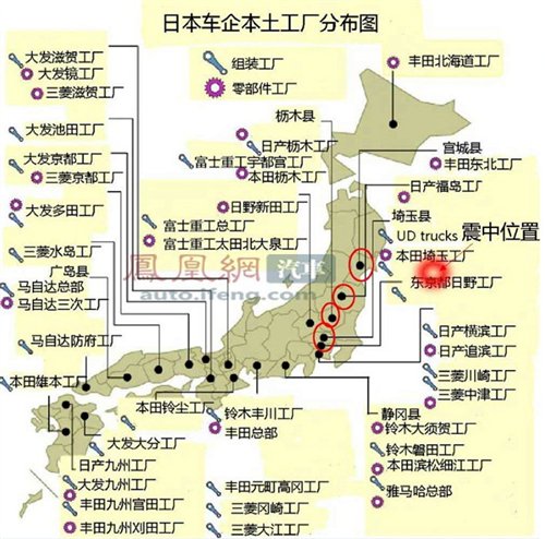 日本地震对在华日系汽车企业影响调查